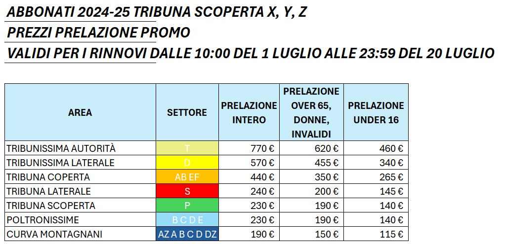 prezzi abbo prelazione ts 25-26 wordpress abbonamenti ok