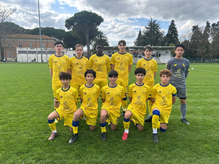 Settore Giovanile: i risultati del weekend